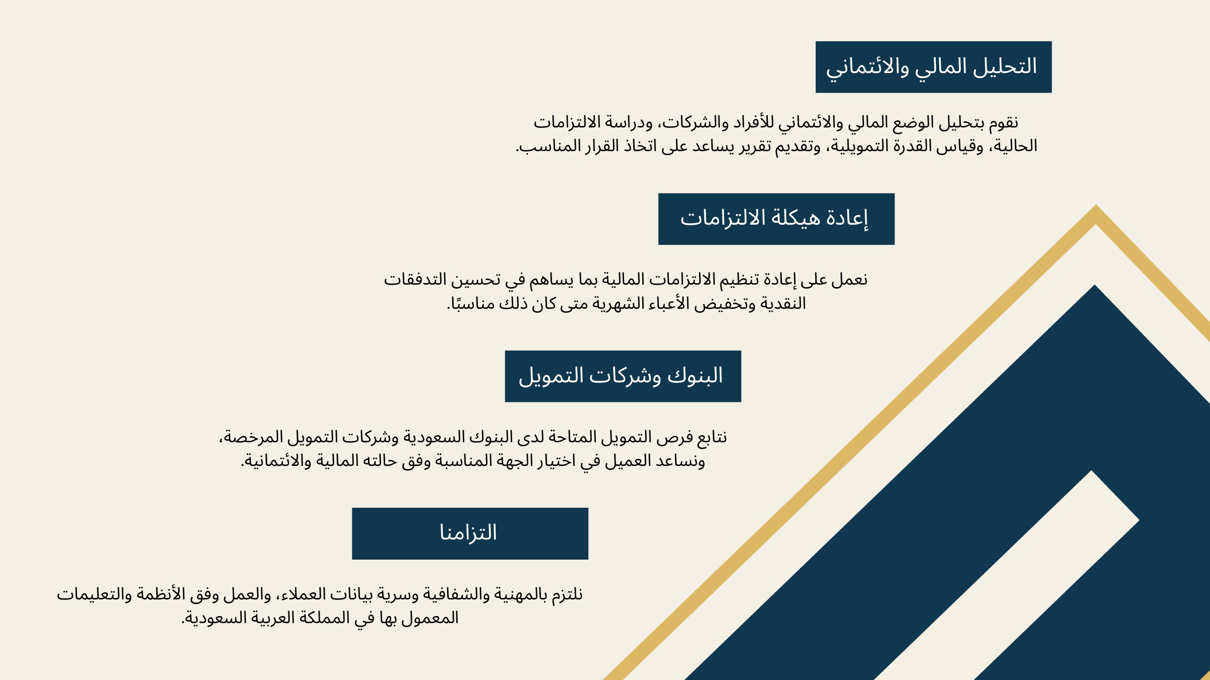 التحليل المالي والائتماني وإعادة هيكلة الالتزامات